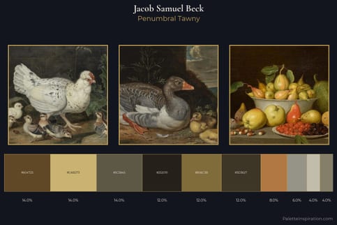 Jacob Samuel Beck Master Palette