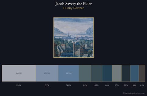 Jacob Savery the Elder Palette 2