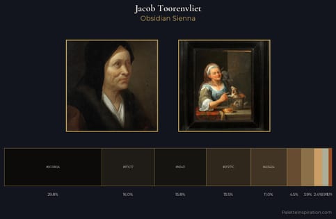 Jacob Toorenvliet Palette 4