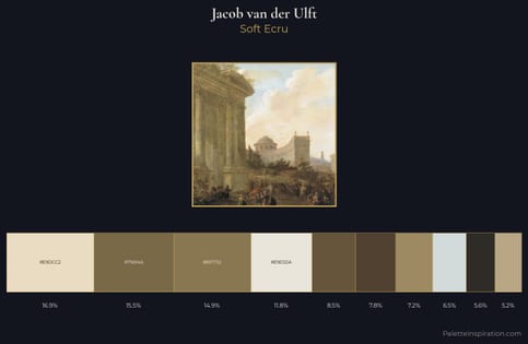 Jacob van der Ulft Palette 2