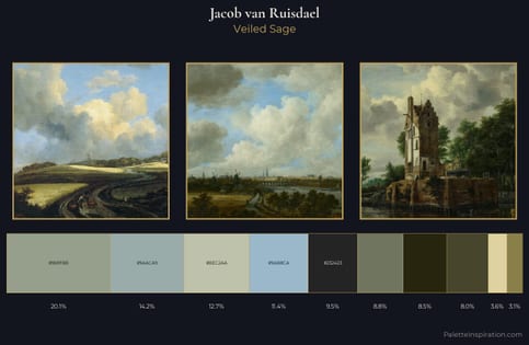 Jacob van Ruisdael Palette 2