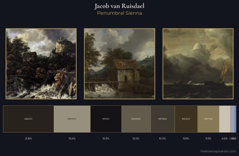 Jacob van Ruisdael Palette 8 - Penumbral Sienna