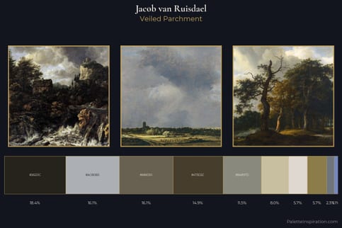 Jacob van Ruisdael Master Palette