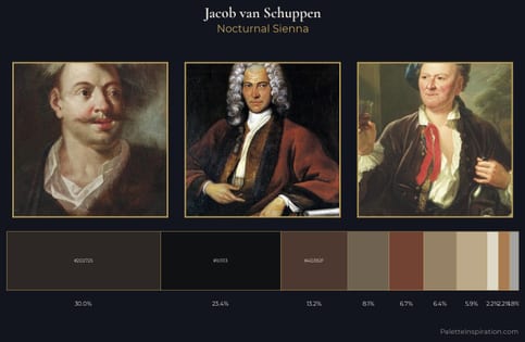 Jacob van Schuppen Palette 2