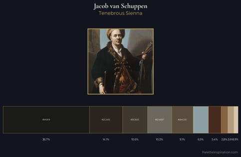 Jacob van Schuppen Palette 3