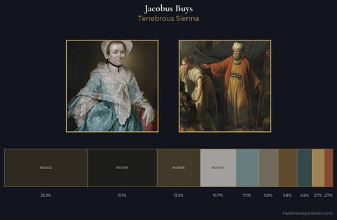 Jacobus Buys Palette 2 - Tenebrous Sienna