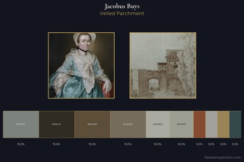 Jacobus Buys Master Palette