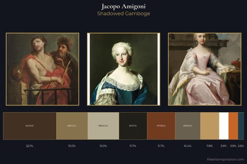 Jacopo Amigoni Master Palette