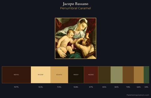 Jacopo Bassano Palette 4 - Penumbral Caramel