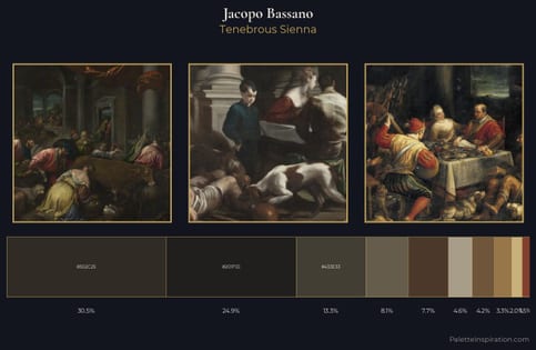 Jacopo Bassano Palette 5 - Tenebrous Sienna