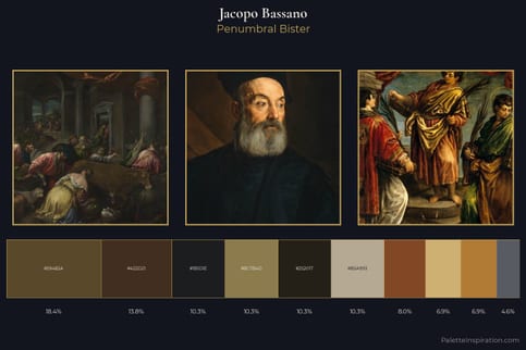 Jacopo Bassano Master Palette