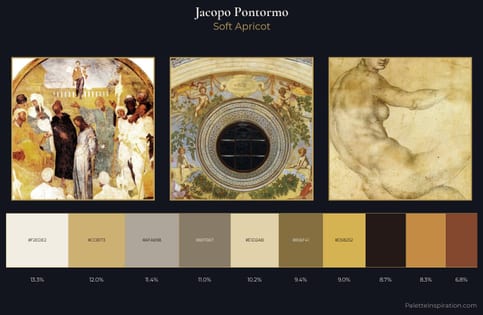 Jacopo Pontormo Palette 1 - Soft Apricot