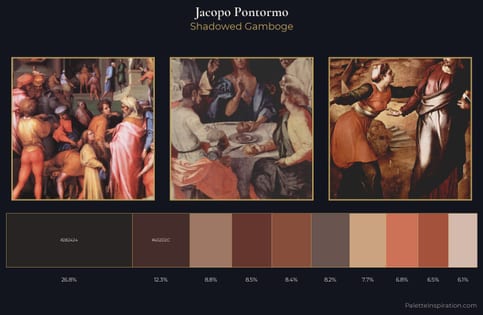 Jacopo Pontormo Palette 7 - Shadowed Gamboge