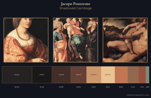 Jacopo Pontormo Palette 8