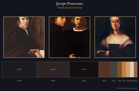 Jacopo Pontormo Palette 9 - Nocturnal Sienna