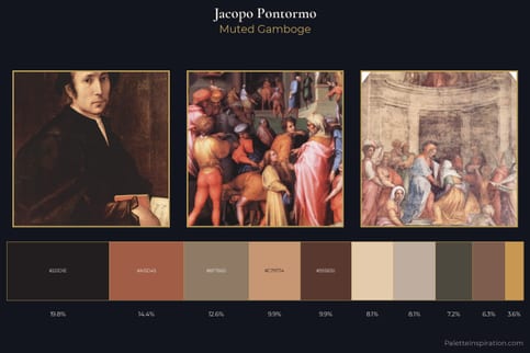 Jacopo Pontormo Master Palette