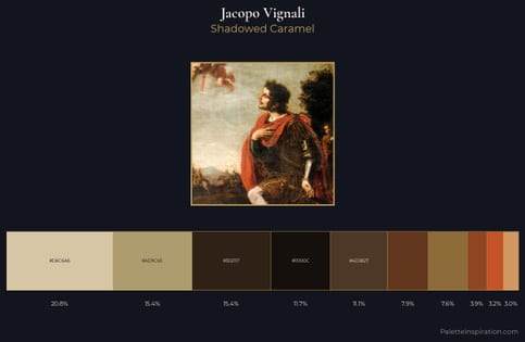 Jacopo Vignali Palette 2