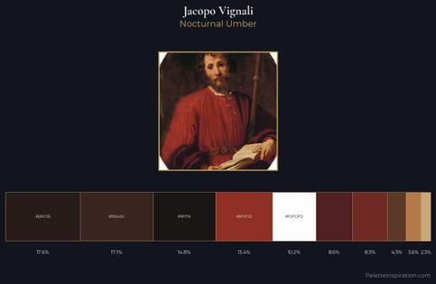 Jacopo Vignali Palette 3