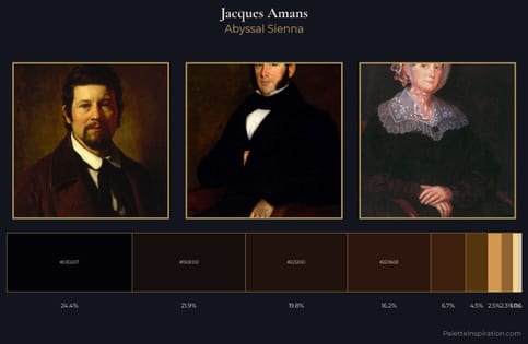 Jacques Amans Palette 5 - Abyssal Sienna