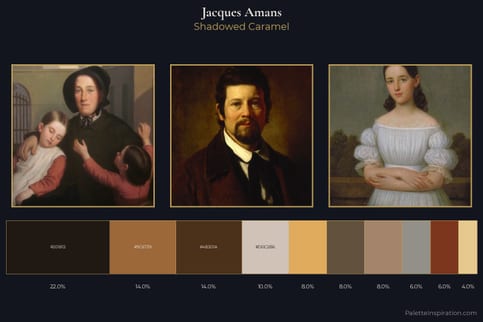 Jacques Amans Master Palette