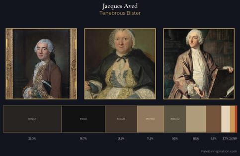 Jacques Aved Palette 3 - Tenebrous Bister