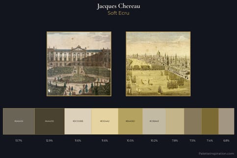 Jacques Chereau Master Palette