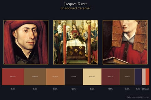 Jacques Daret Master Palette - Shadowed Caramel