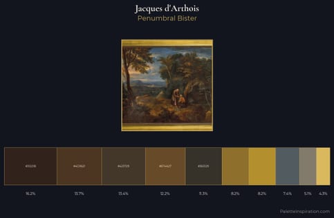Jacques d'Arthois Palette 4 - Penumbral Bister