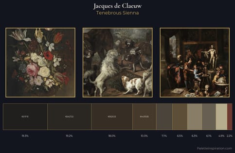 Jacques de Claeuw Palette 4 - Tenebrous Sienna