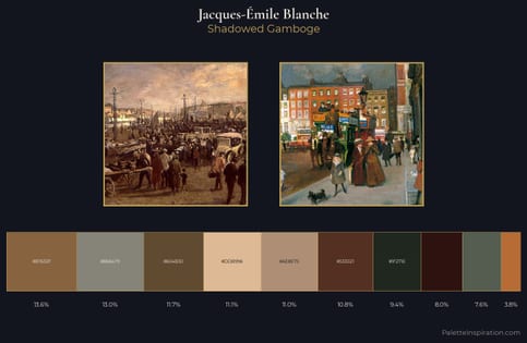 Jacques-Émile Blanche Palette 3