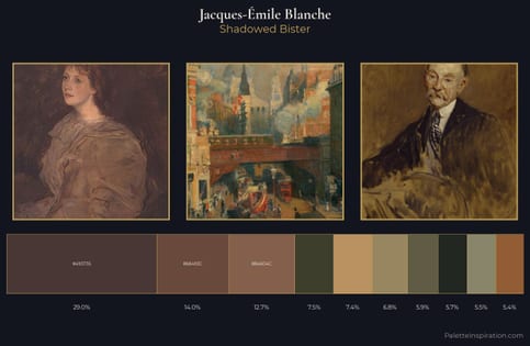 Jacques-Émile Blanche Palette 4
