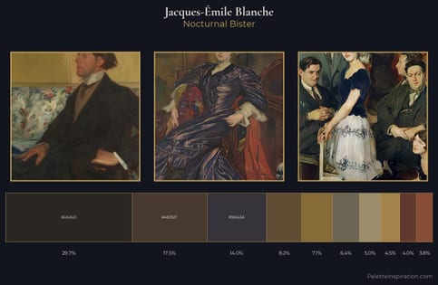 Jacques-Émile Blanche Palette 5