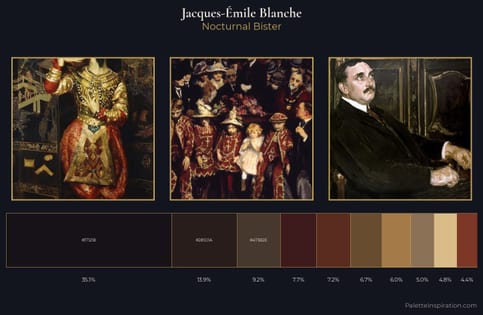 Jacques-Émile Blanche Palette 6