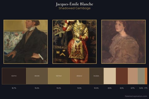 Jacques-Émile Blanche Master Palette