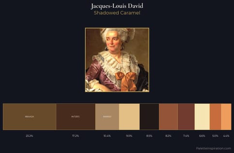 Jacques-Louis David Palette 3