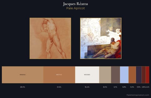 Jacques Réattu Palette 2
