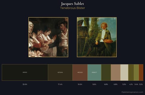 Jacques Sablet Palette 1 - Tenebrous Bister