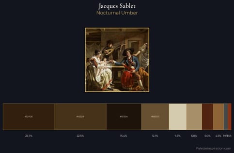 Jacques Sablet Palette 3 - Nocturnal Umber