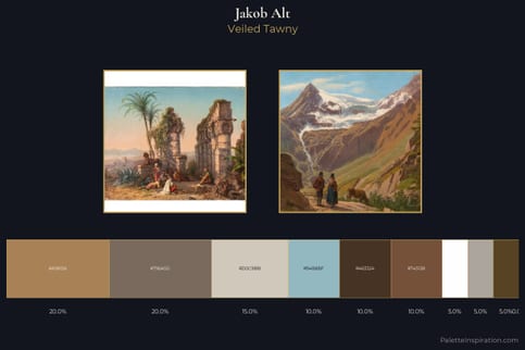Jakob Alt Master Palette