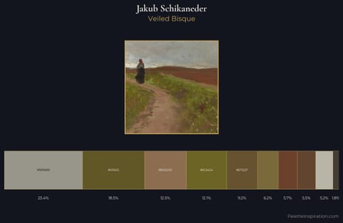 Jakub Schikaneder Palette 3