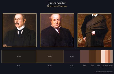 James Archer Palette 5 - Nocturnal Sienna