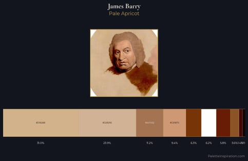 James Barry Palette 1 - Pale Apricot