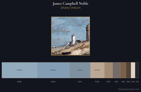 James Campbell Noble Palette 2