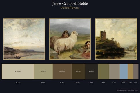 James Campbell Noble Master Palette