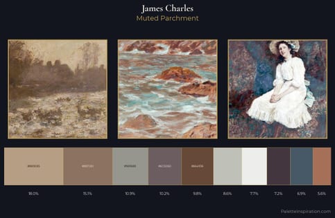 James Charles Palette 2 - Muted Parchment