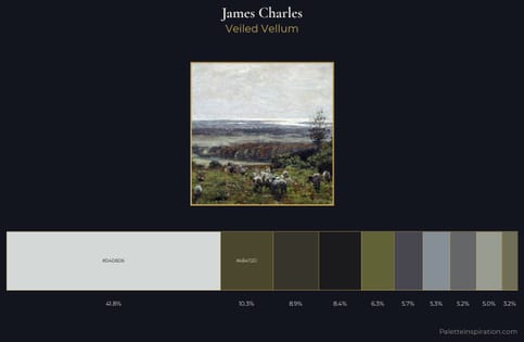 James Charles Palette 7 - Veiled Vellum