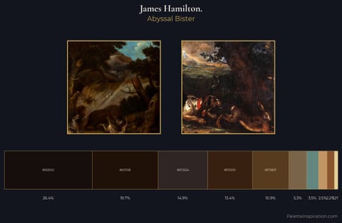 James Hamilton. Palette 2