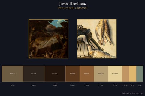 James Hamilton. Master Palette