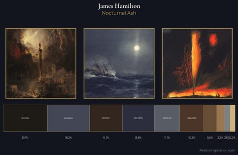 James Hamilton Palette 6