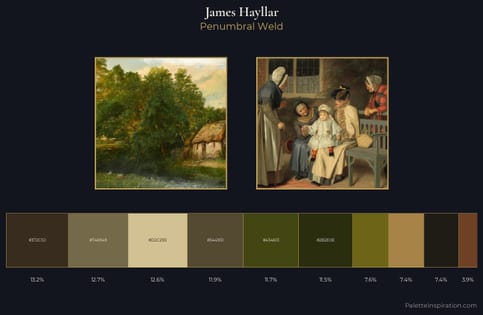 James Hayllar Palette 1